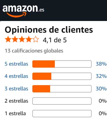 Calificación libro Amazon